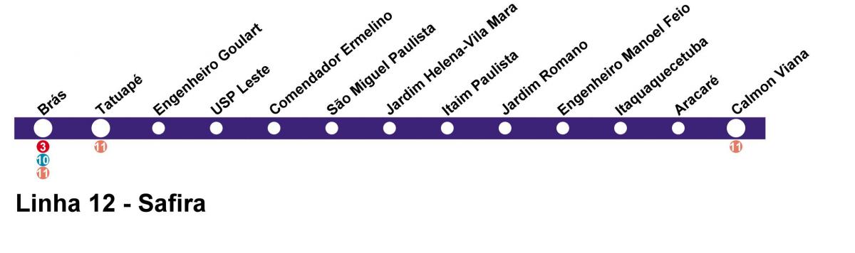Карта Сан-Паулу CPTM - лінія 12 - Сапфір