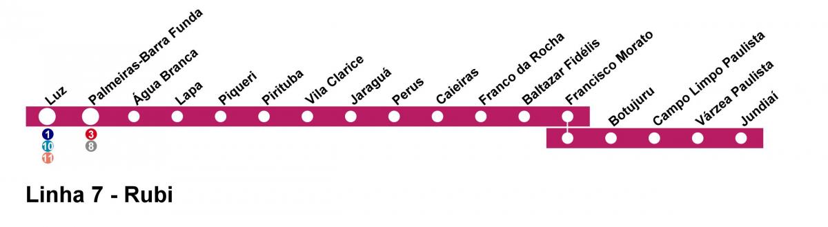 Карта Сан-Паулу CPTM - лінія 7 - рубіновий