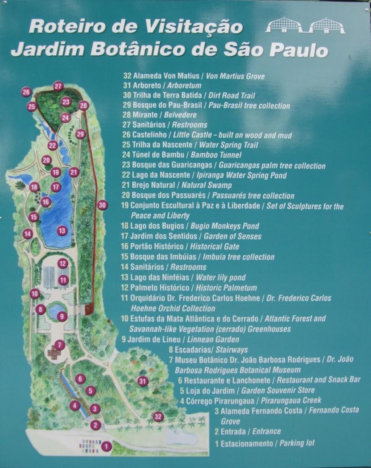 Карта Ботанічний сад Сан-Паулу