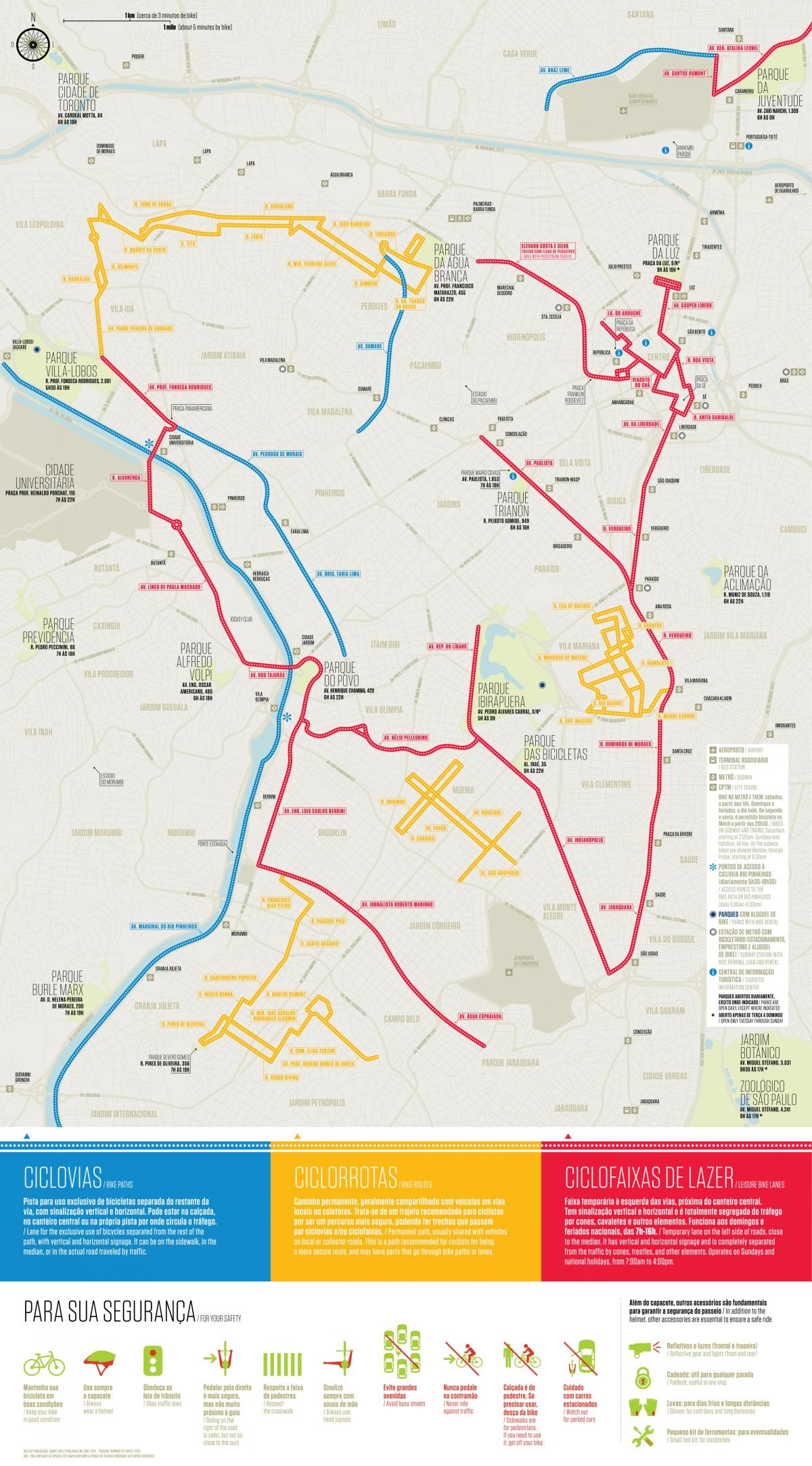 Карта велосипедної доріжки Сан-Паулу