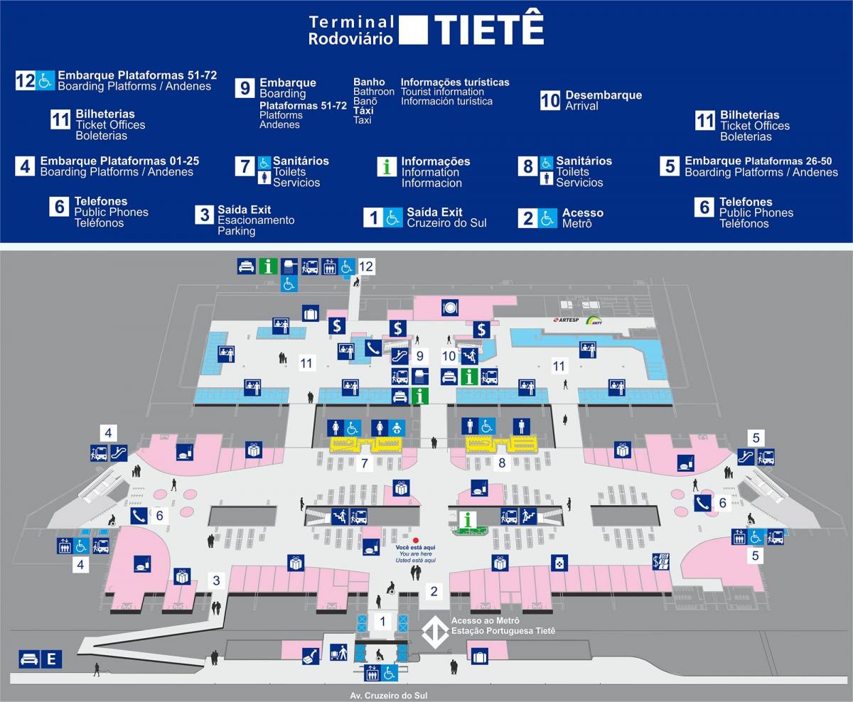 Карта автобусного терміналу Тиете
