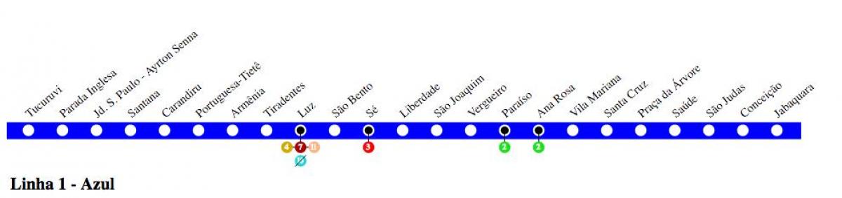 Карта Сан-Паулу метро - лінія 1 - синій