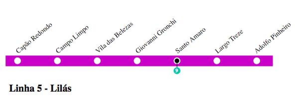 Карта метро Сан - Паулу - лінія 5 - Бузковий