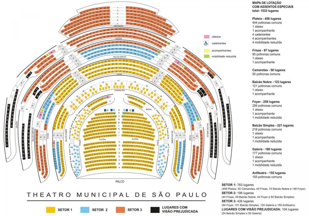 Карта Муніципальний театр Сан-Паулу