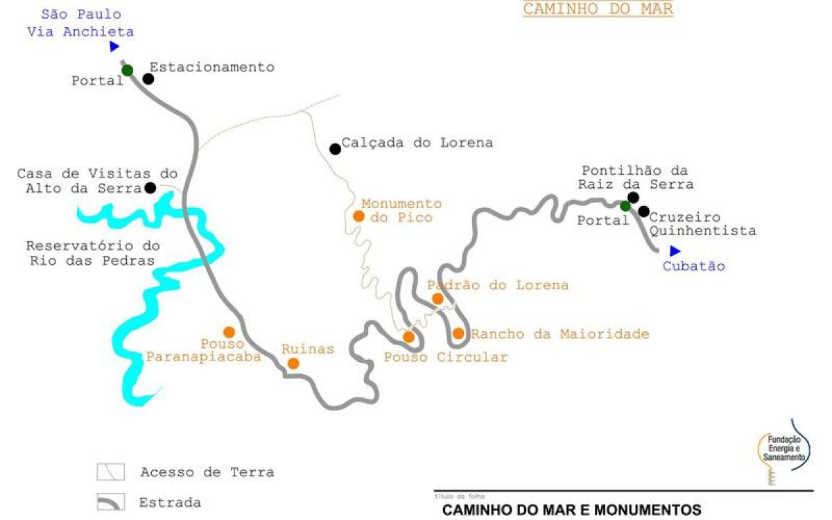 Карта шлях до моря Сан-Паулу