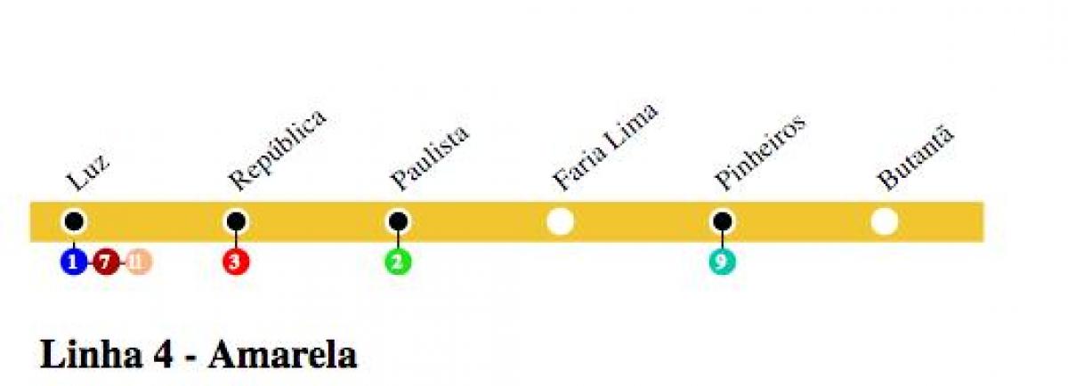 Метро сан паулу карта