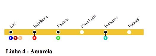Карта метро Сан - Паулу - лінія 4 - жовта
