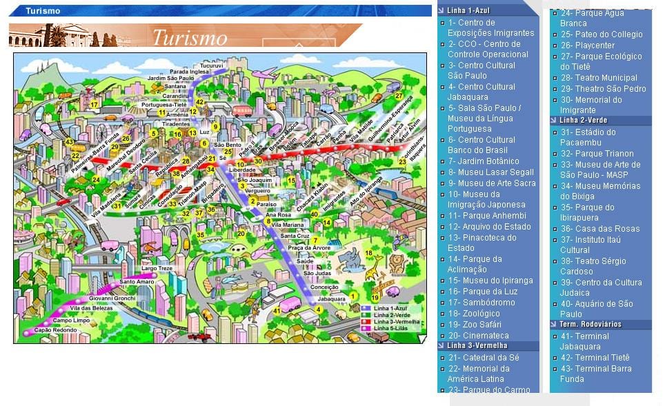 Карта Сан-Паулу пам'ятки