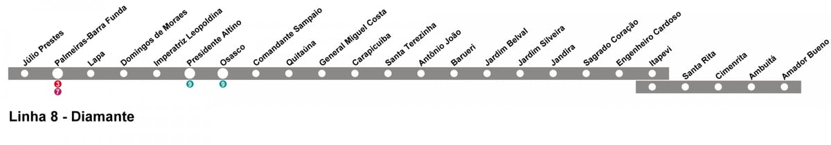 Карта Сан-Паулу CPTM - лінія 10 - Алмаз