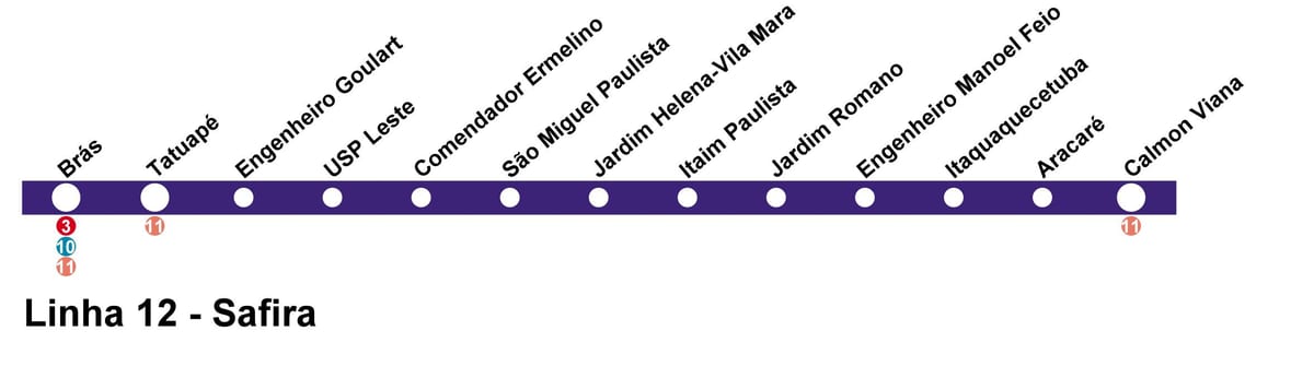 Карта Сан-Паулу CPTM - лінія 12 - Сапфір