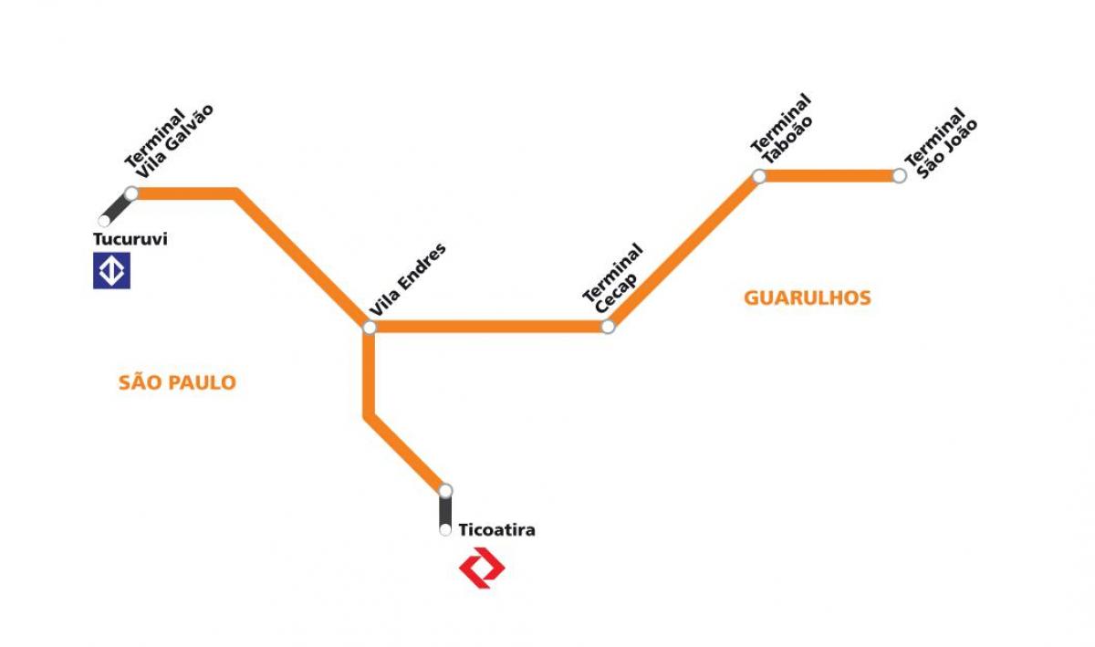 Карта коредоре метрополітан Guarulhos - Сан-Паулу