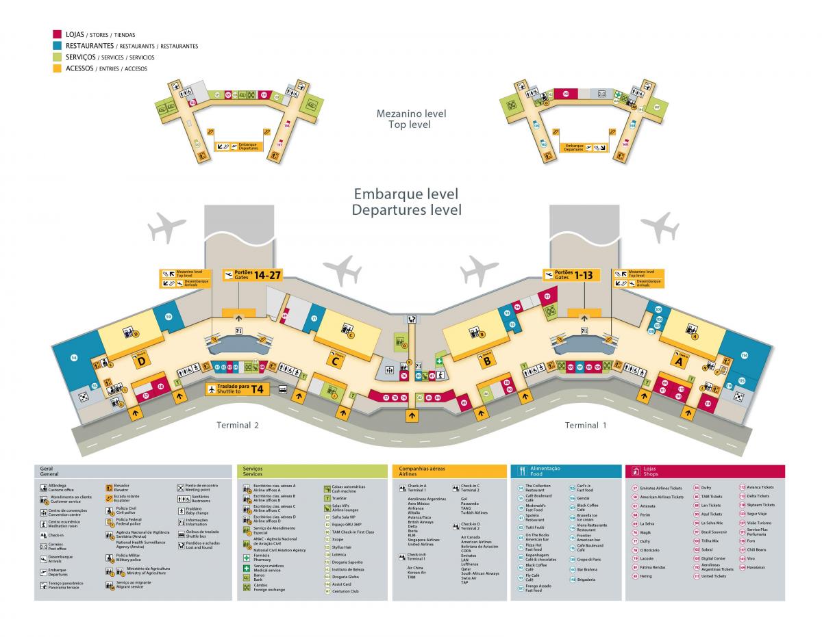 Карта Міжнародний аеропорт Сан-Паулу / Гуарульос