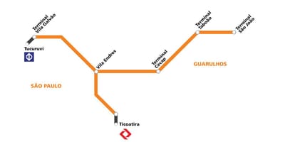 Карта коредоре метрополітан Guarulhos - Сан-Паулу