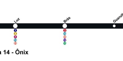 Карта Сан-Паулу CPTM - лінія 14 - Онікс